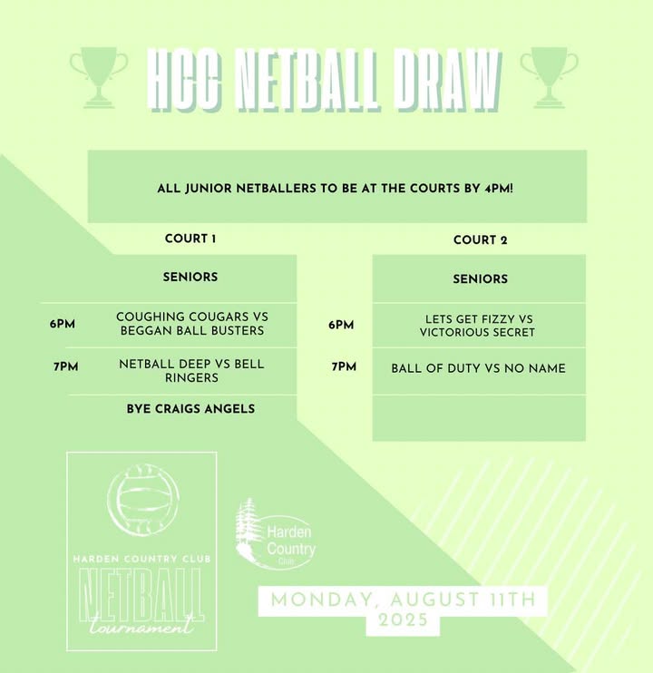Featured image for “Netball Competition Draw at Harden Country Club”