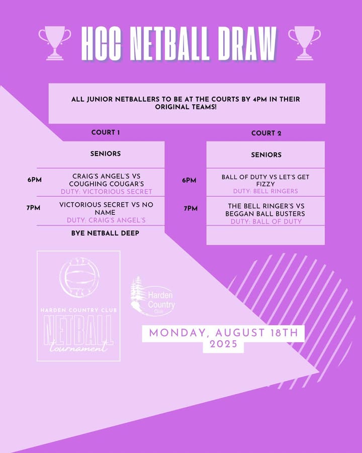 Featured image for “Tomorrow’s Netball Draw at Harden Country Club”