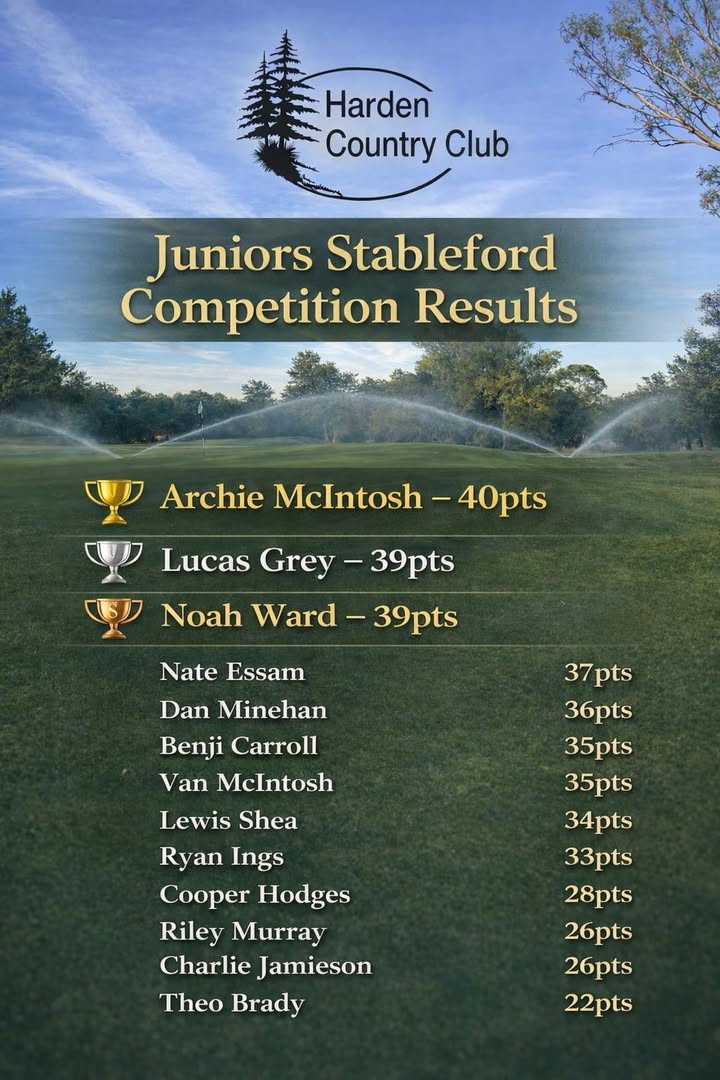Featured image for “Junior Stableford Competition Results at Harden Country Club”
