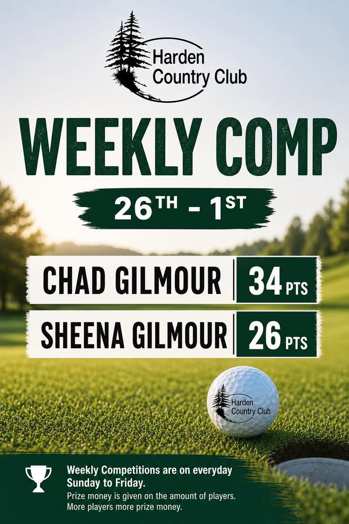 Featured image for “Join Our Weekly Golf Competitions at Harden Country Club”