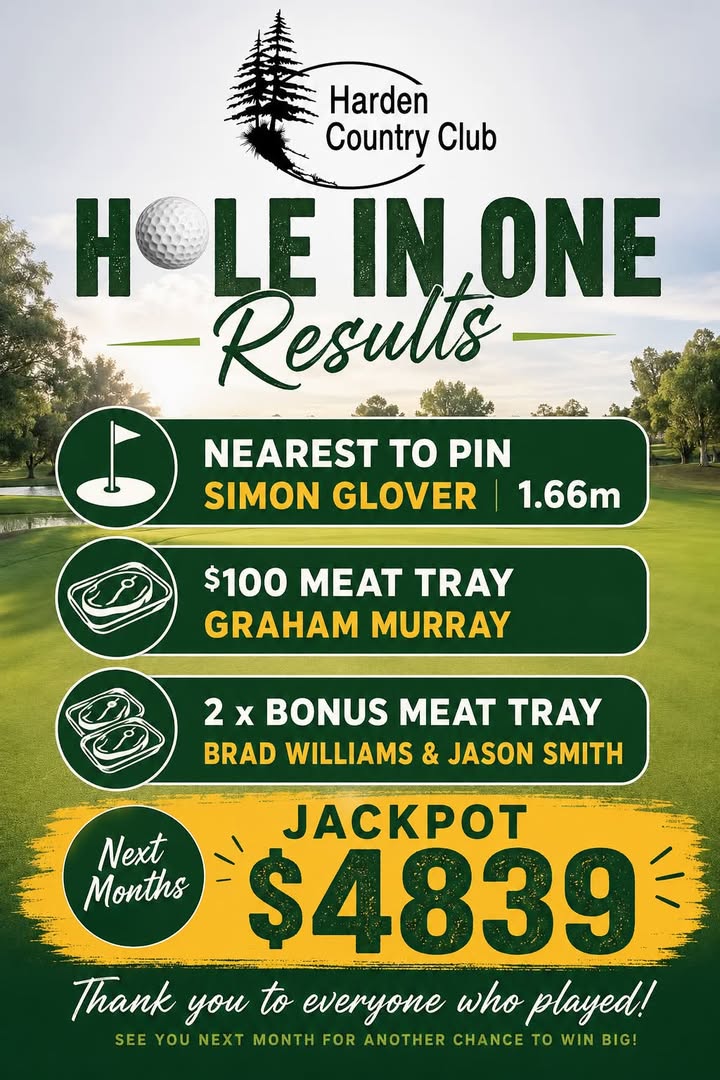 Featured image for “Hole in One Results: Simon Glover Shines at Harden Country Club (Golf News)”